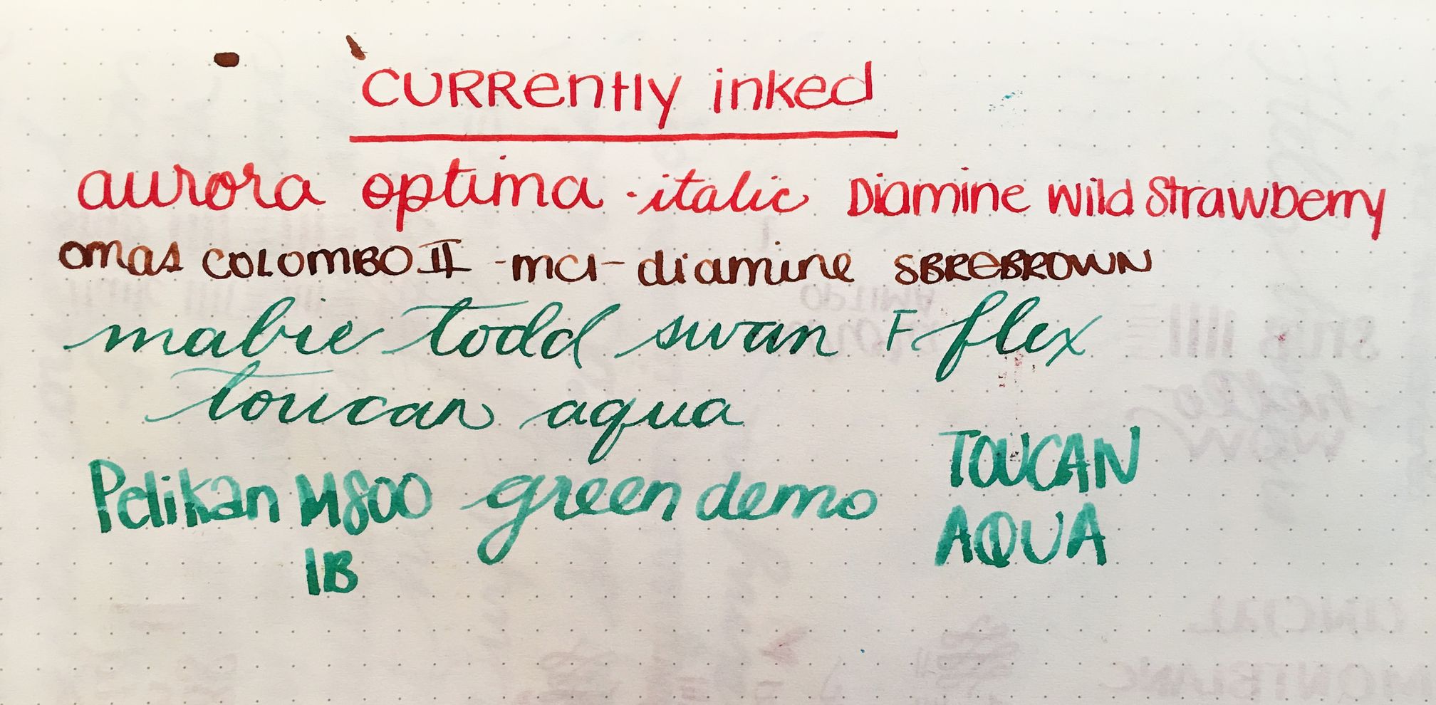 Currently Inked - April 15. 2017
