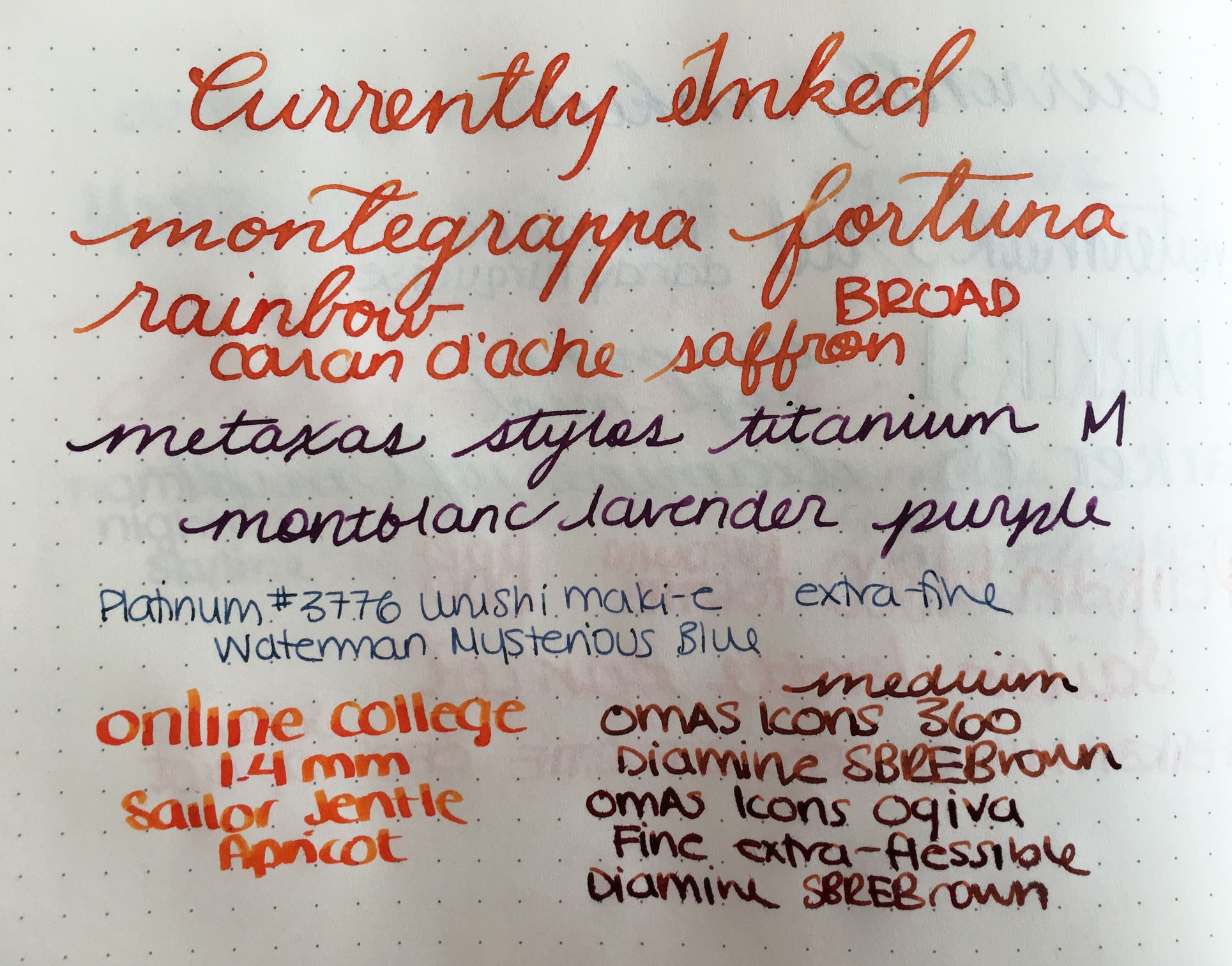 Currently Inked - December 23. 2016