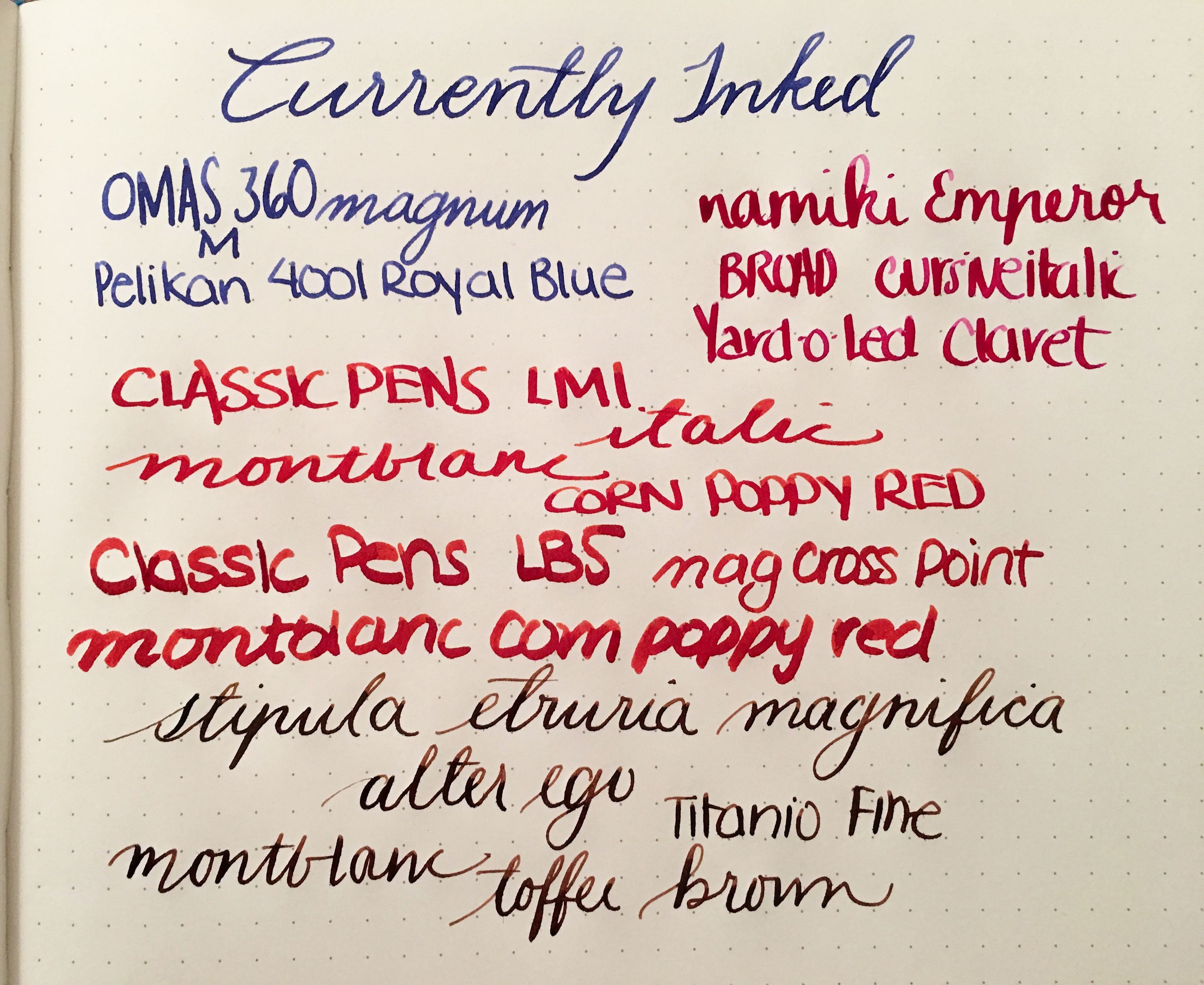 Currently Inked - March 25. 2017