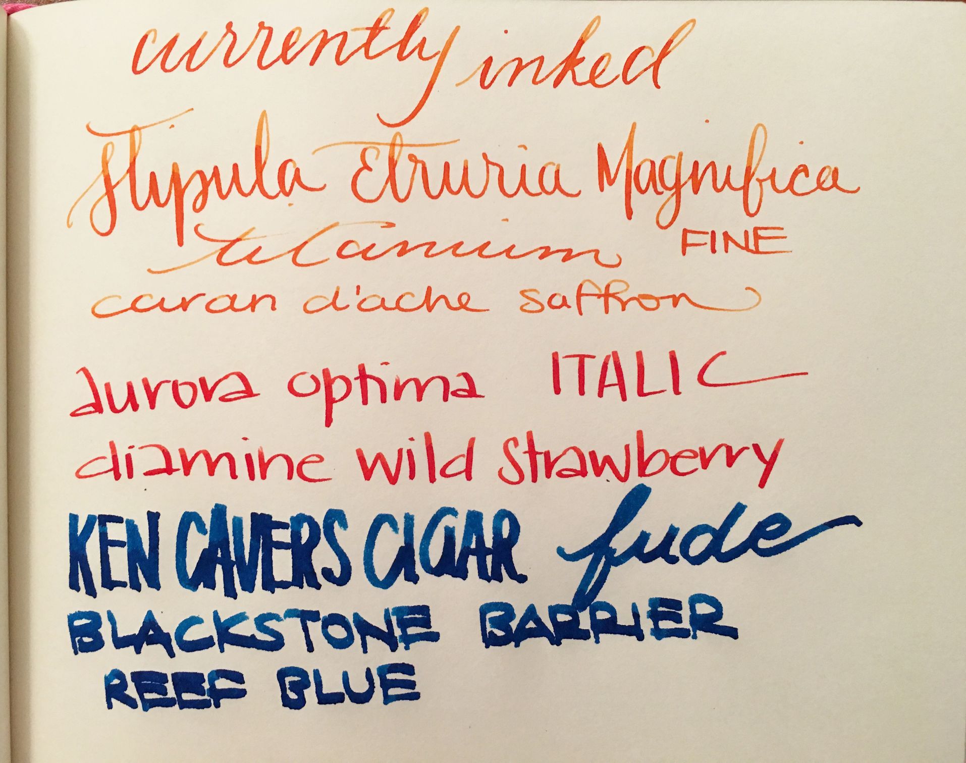 Currently Inked - May 13. 2017