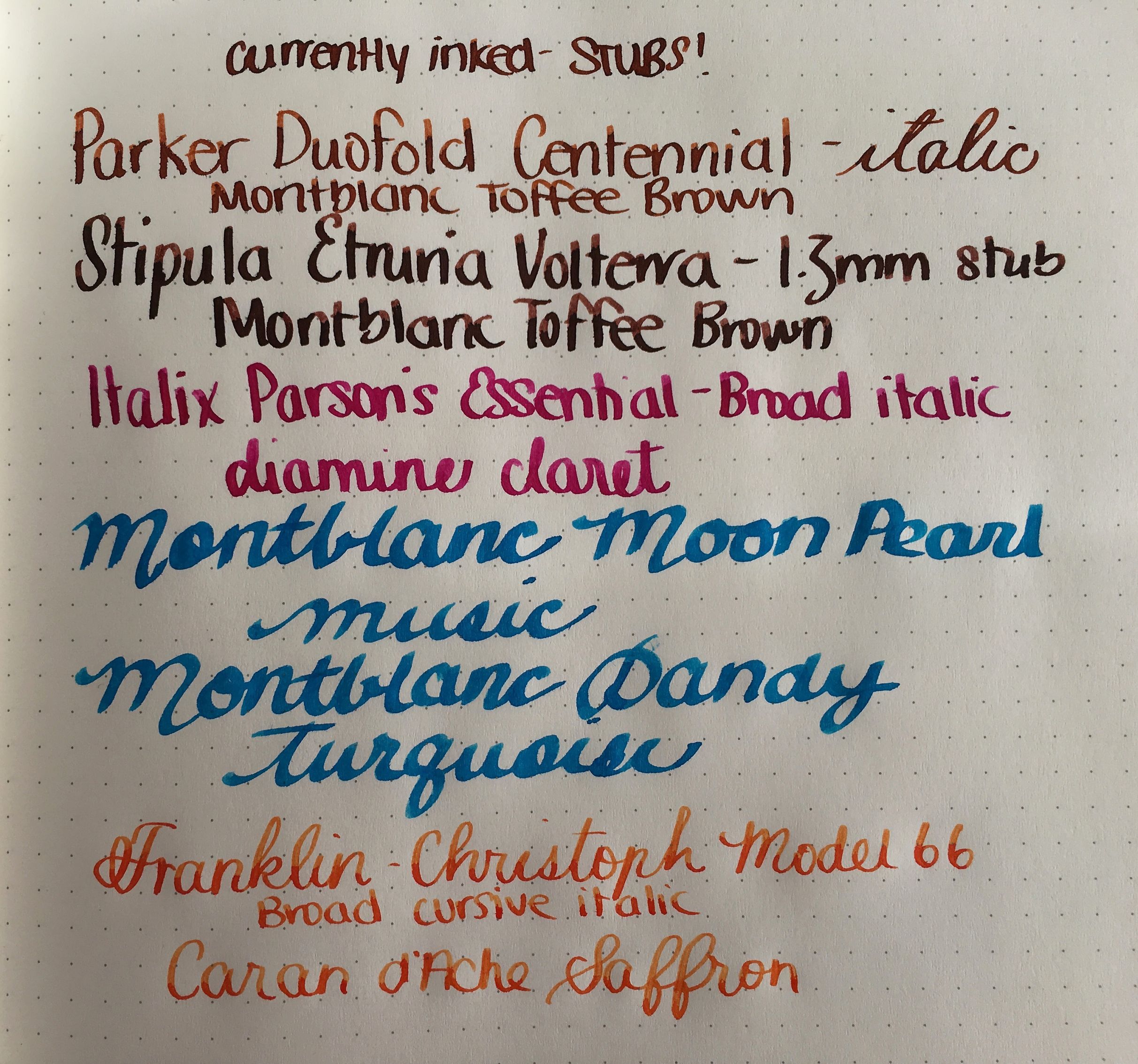 Currently Inked - May 20. 2017
