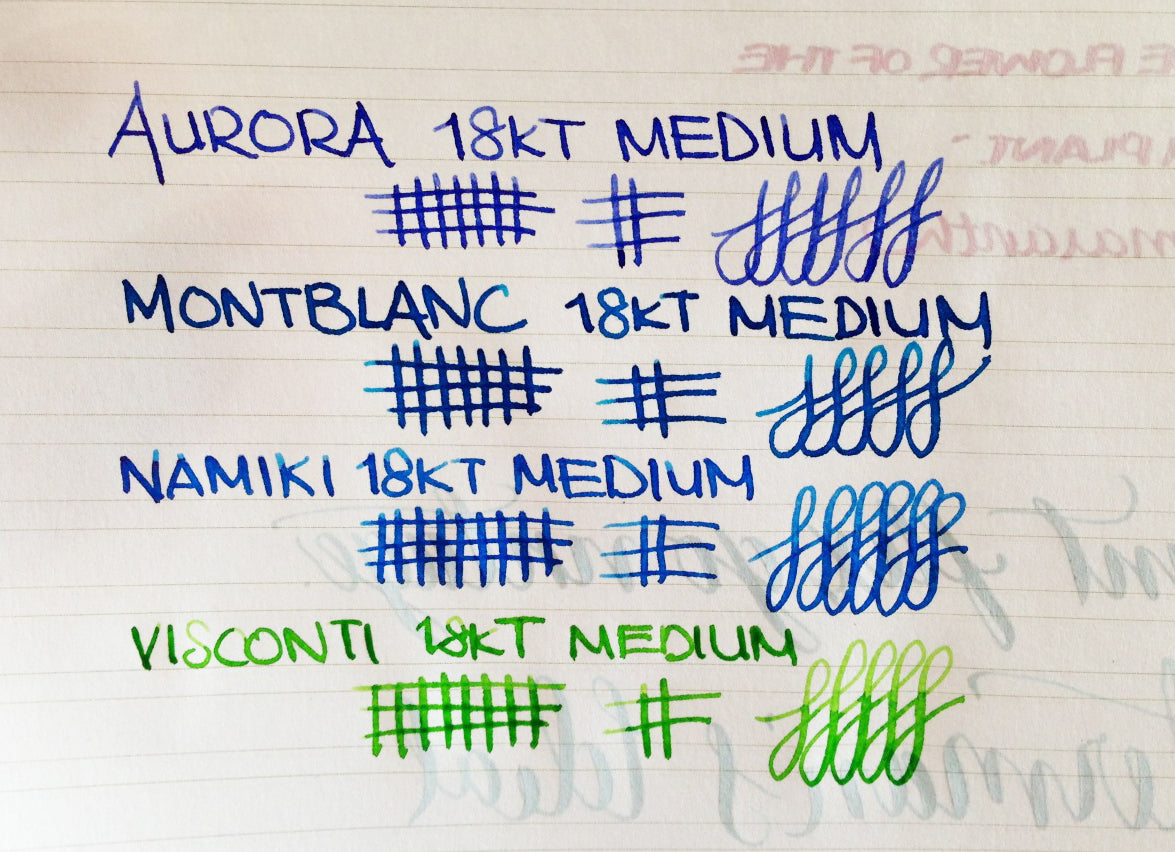 Handwritten Post - A Medium Difference