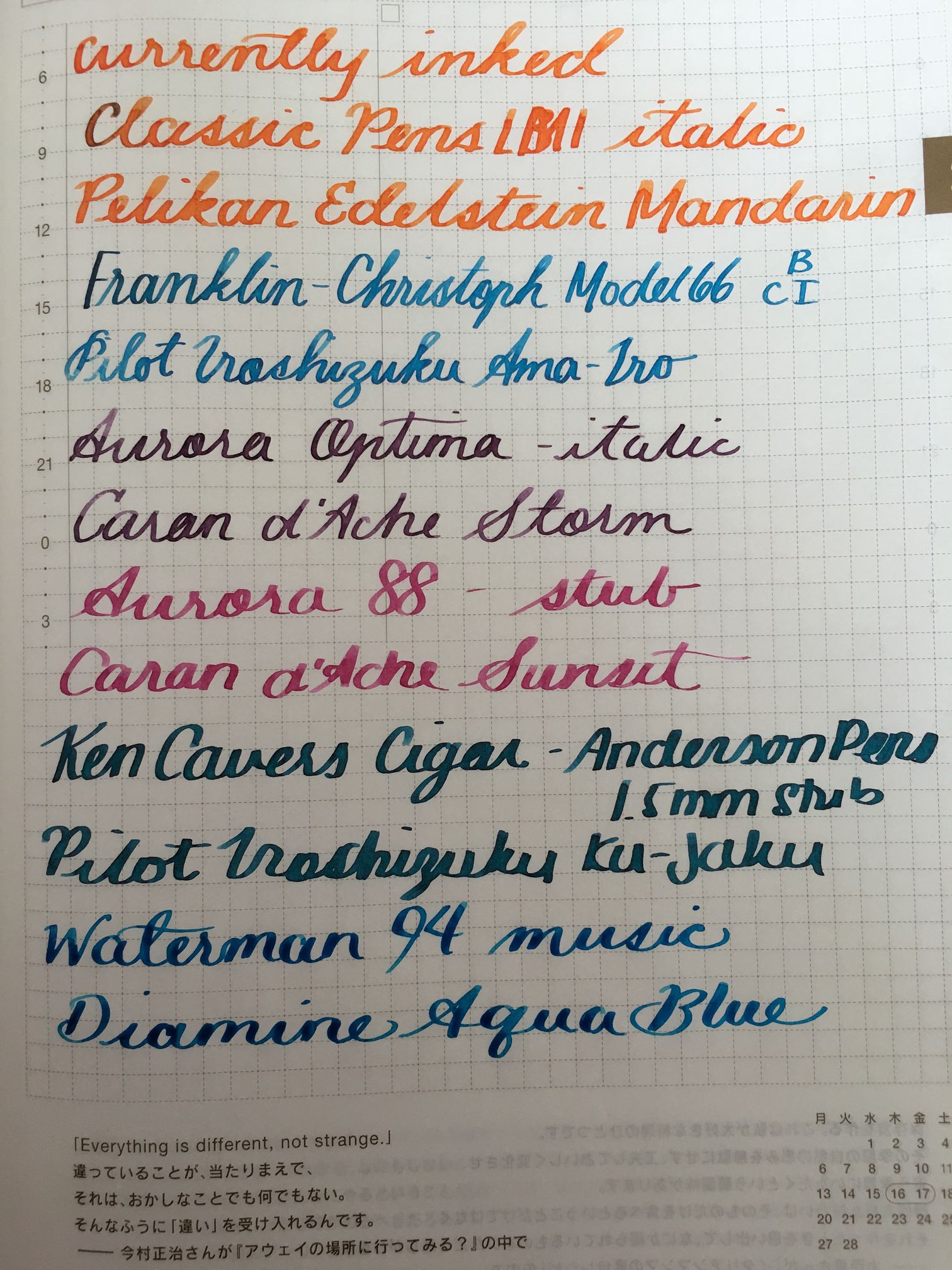 Currently Inked Vintage Pens - August 26, 2017
