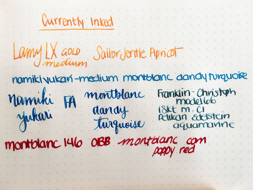 Currently Inked - December 10, 2016