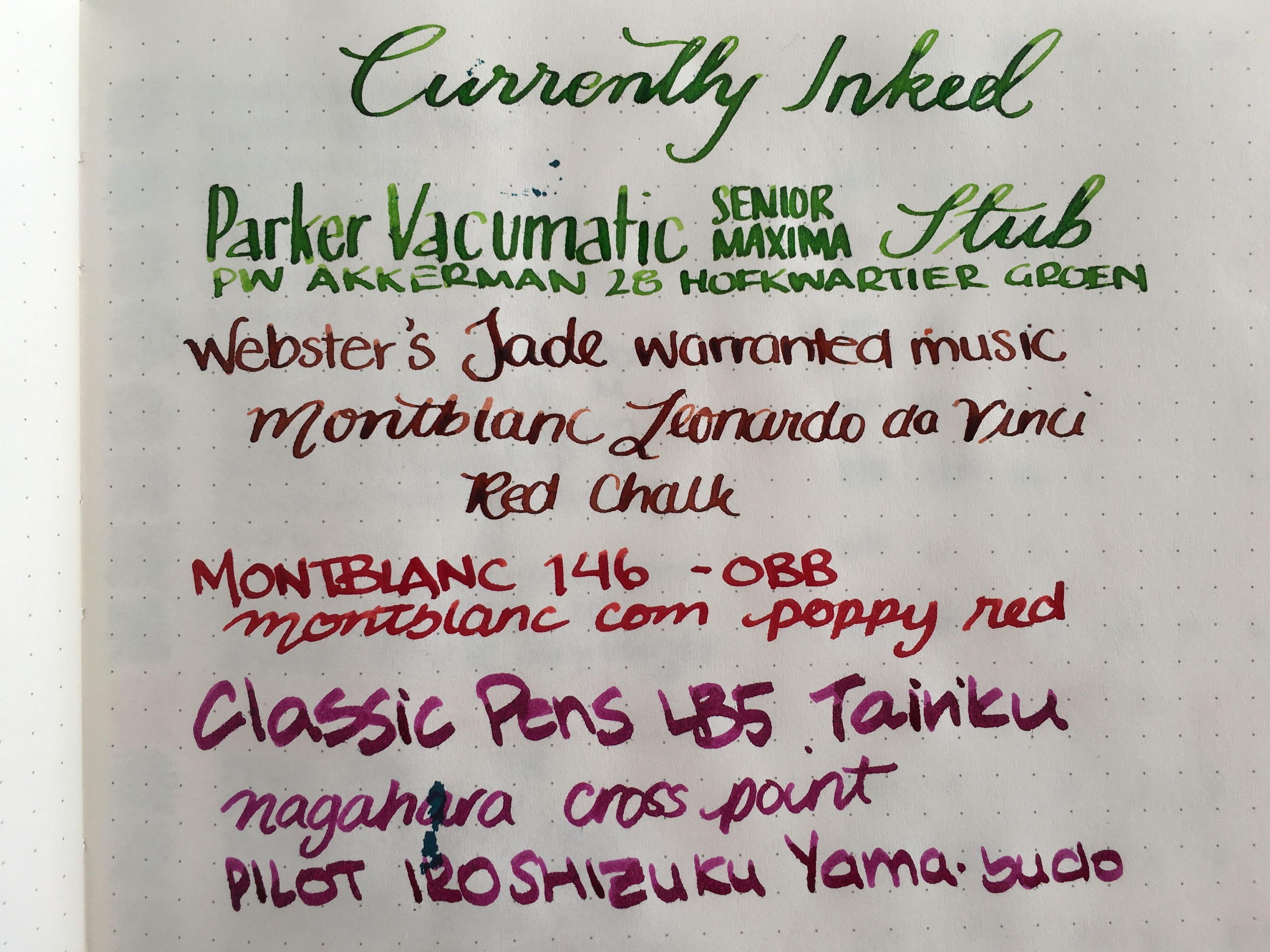 Currently Inked - February 11, 2017