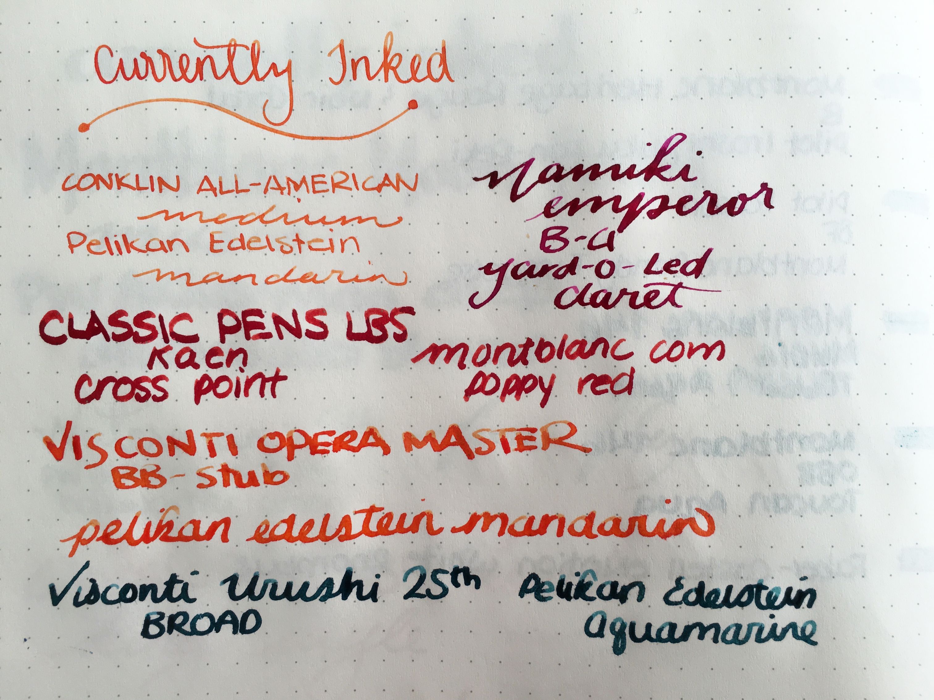 Currently Inked - February 25. 2017
