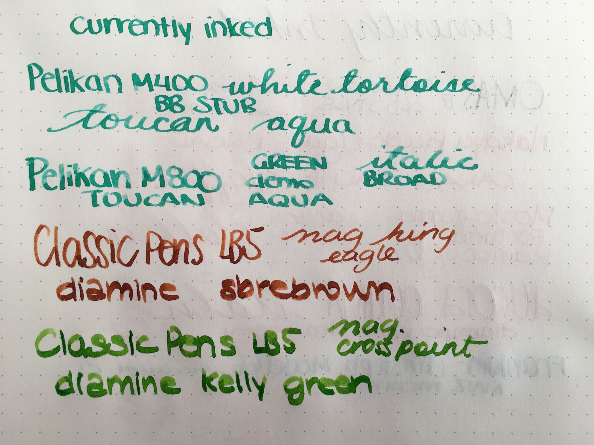 Currently Inked - February 4. 2017