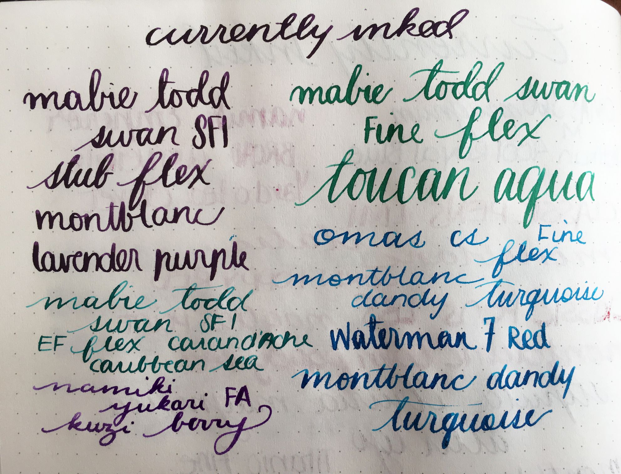 Currently Inked - January 14. 2017