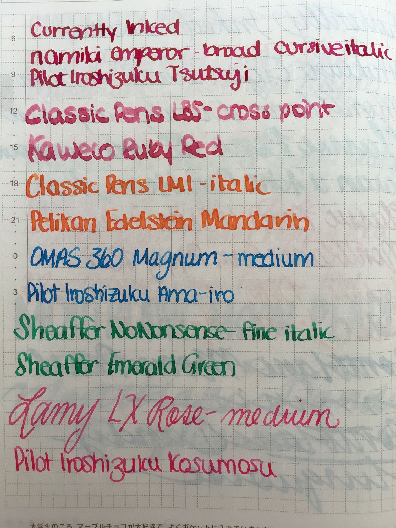 Currently Inked - July 22, 2017