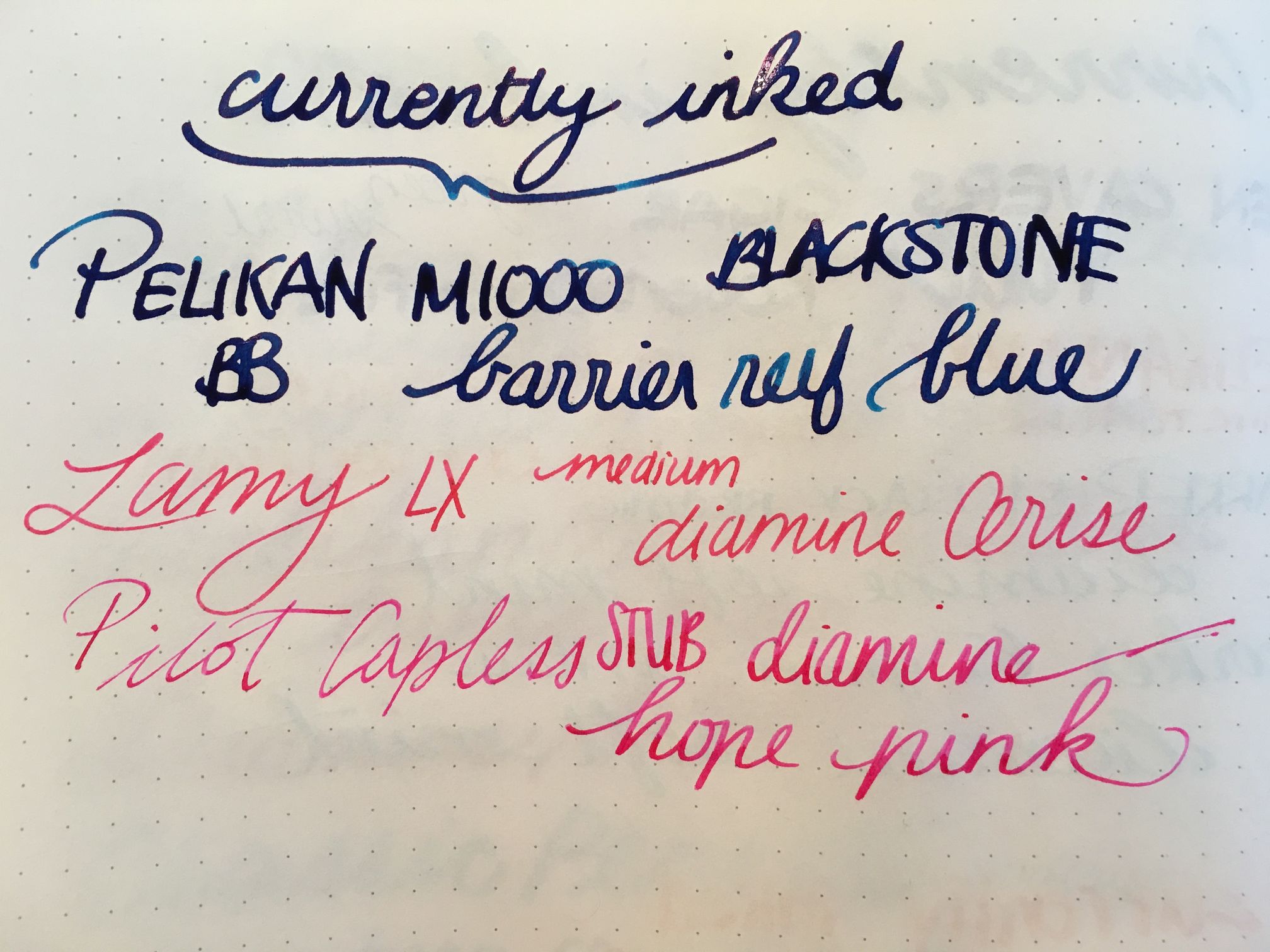 Currently Inked - June 10. 2017
