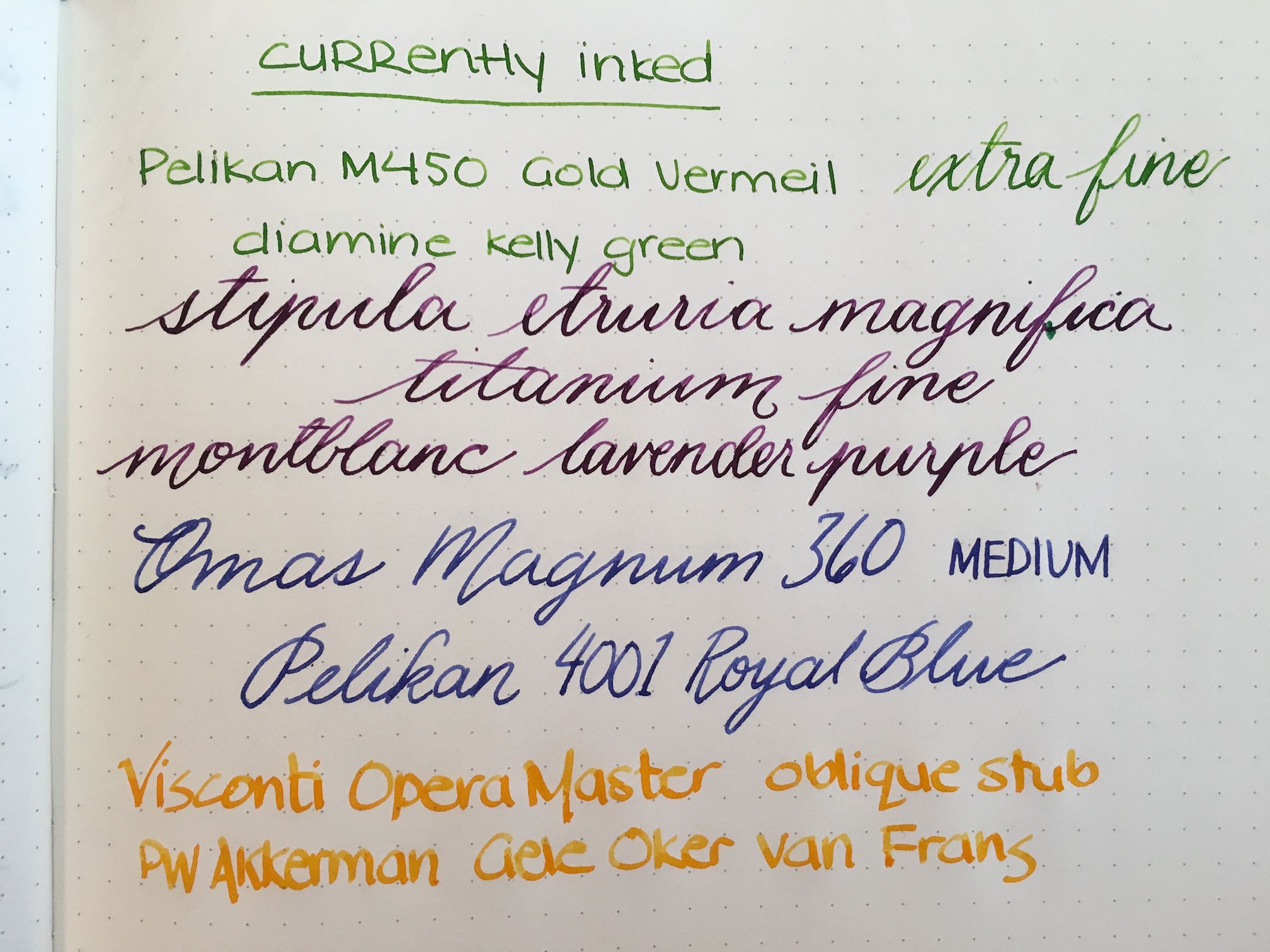 Currently Inked - June 17. 2017