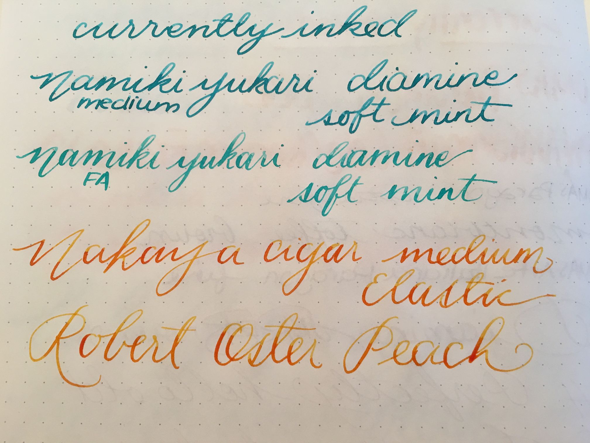 Currently Inked - June 24. 2017