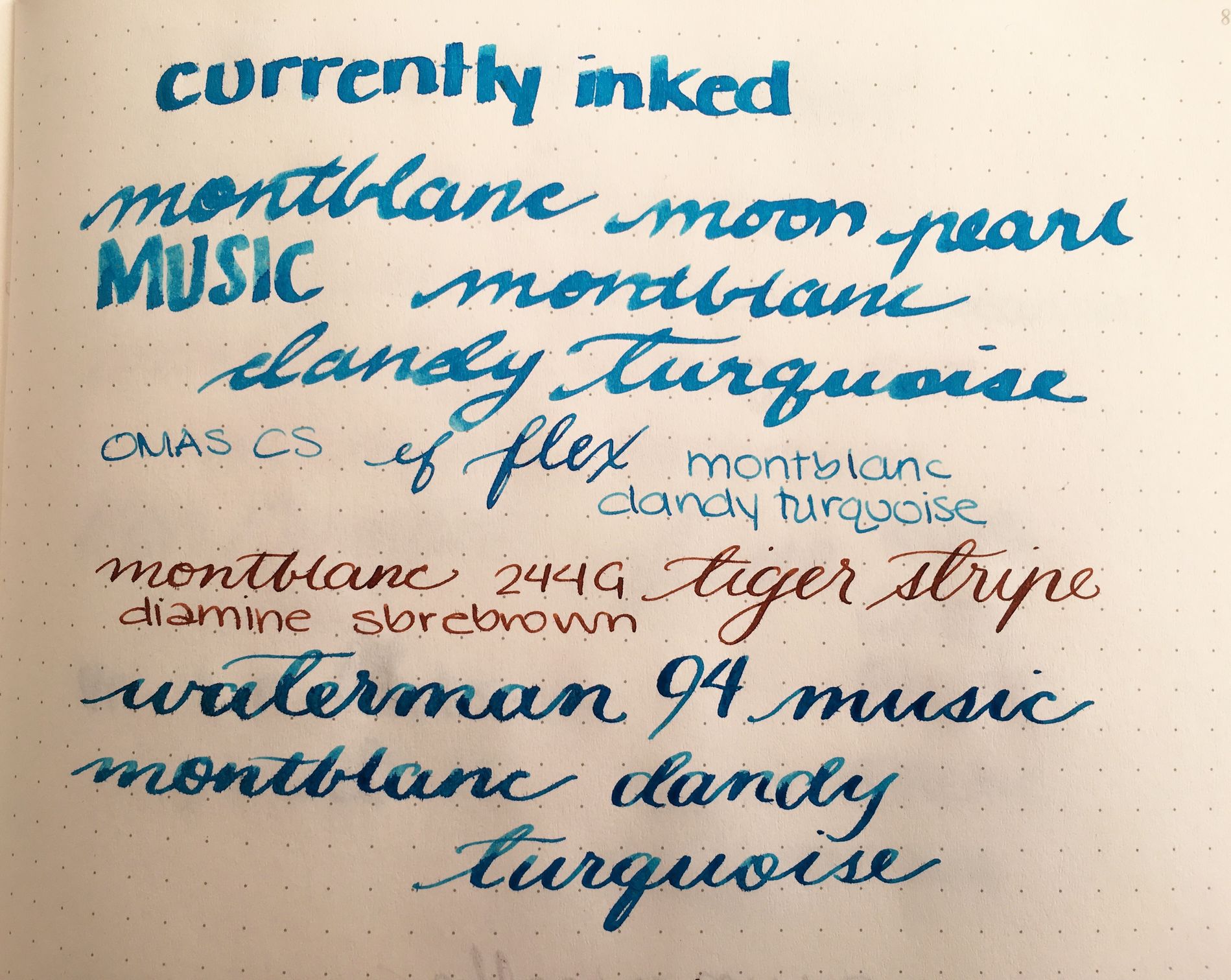 Currently Inked - March 11. 2017