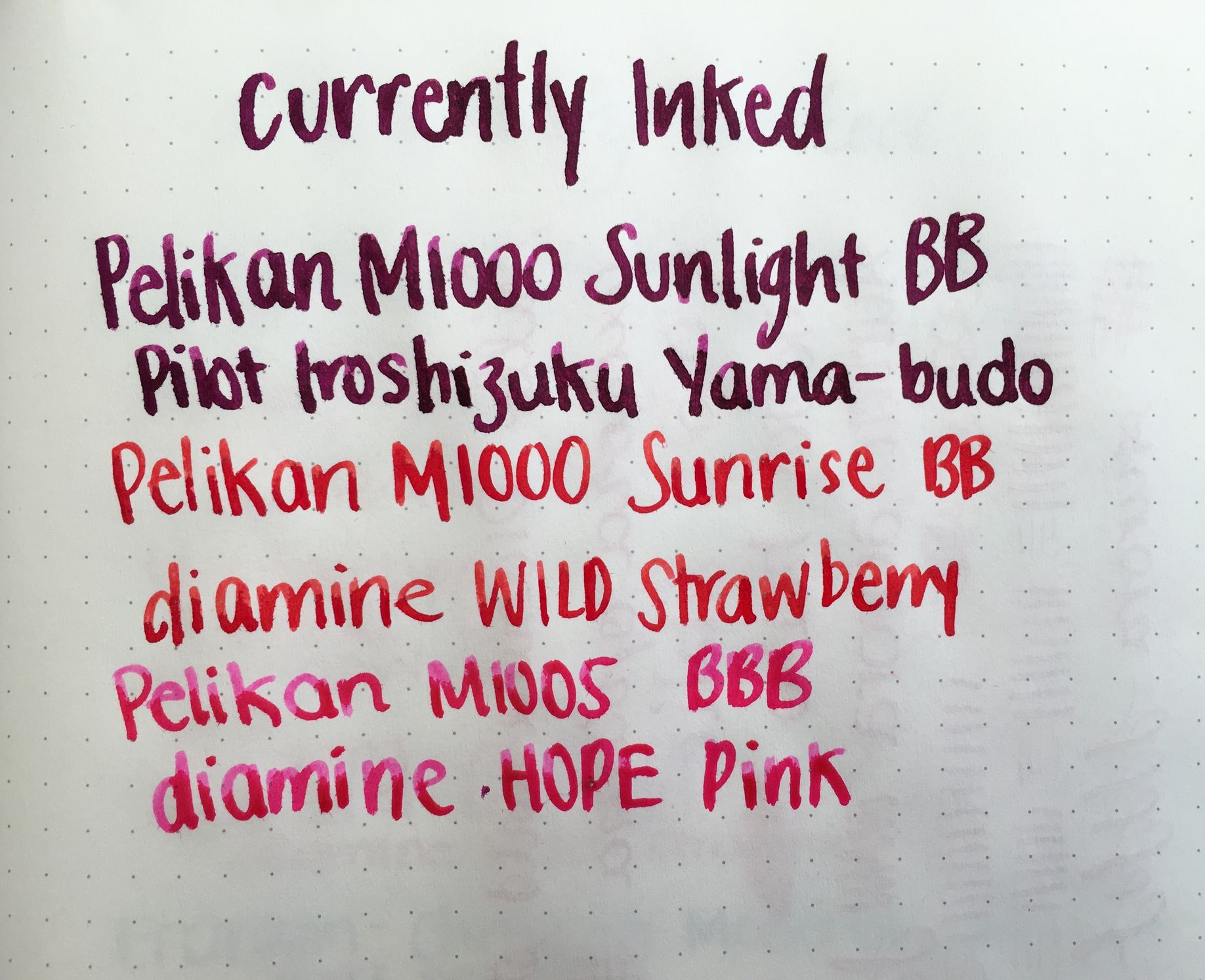 Currently Inked - March 18. 2017