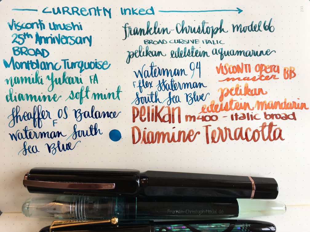 Currently Inked - November 26, 2016