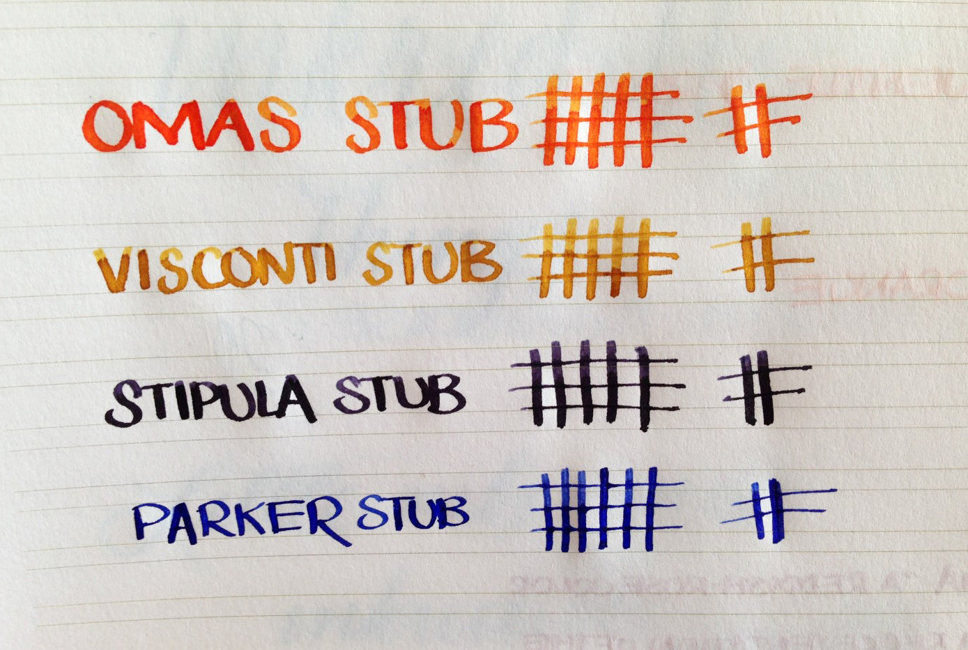 Handwritten Post - Some Stubs