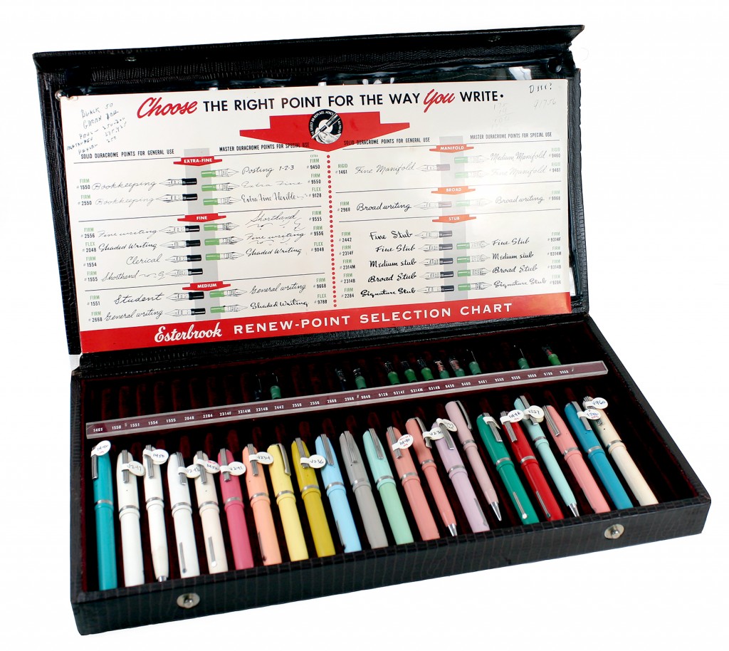 Travel Case with Nib Selection Chart