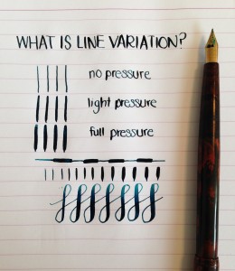 Handwritten Post. Line Variation