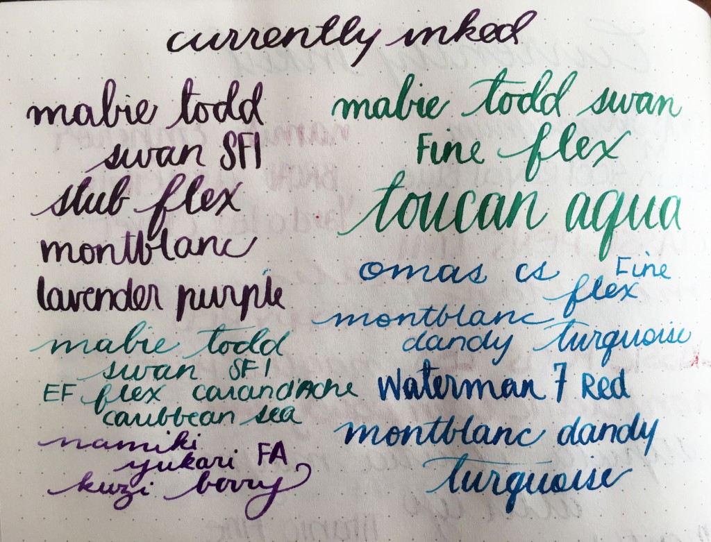 Currently Inked - January 14. 2017 