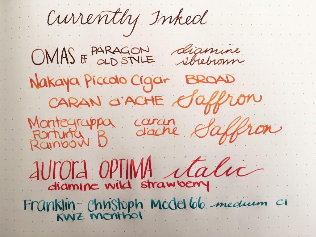 Currently Inked - January 21. 2017
