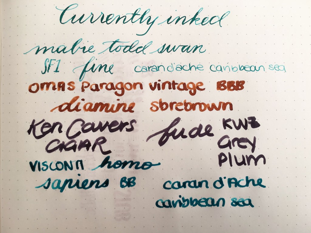 Currently Inked - January 28. 2017