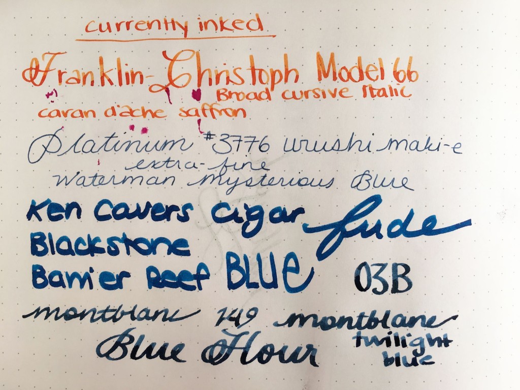 Currently Inked - January 7. 2017