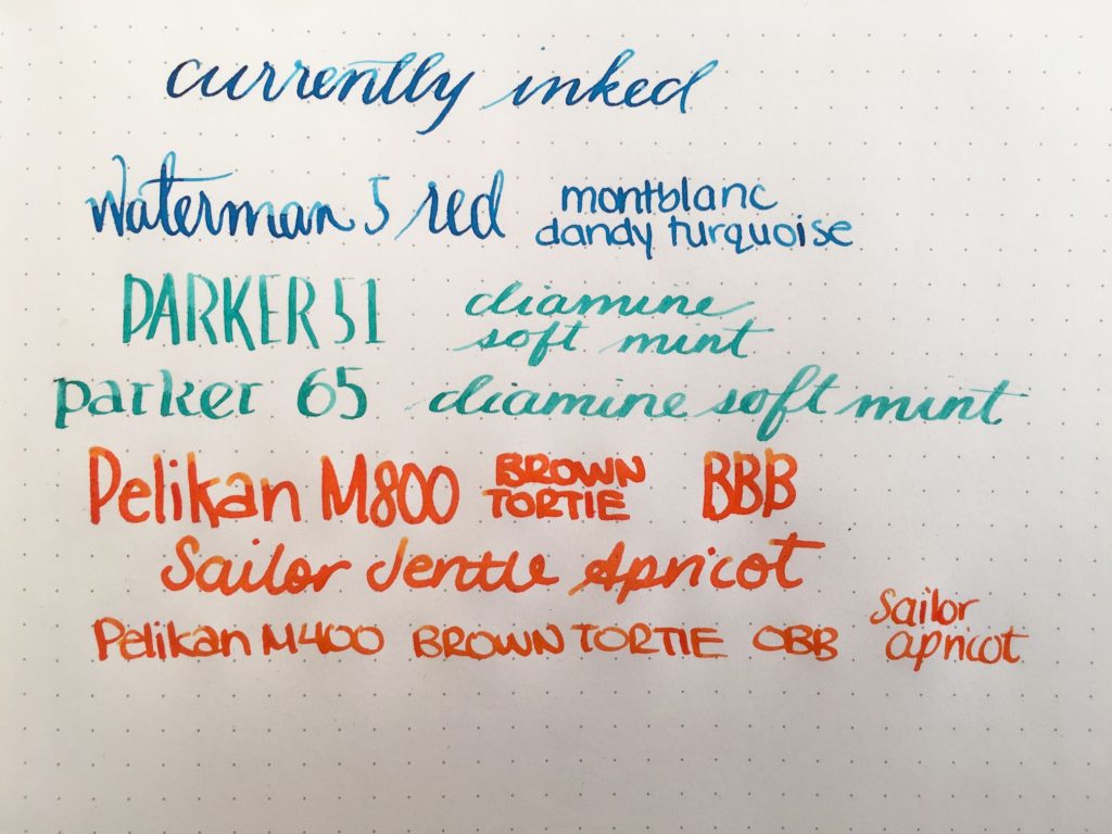 Currently Inked - April 1. 2017