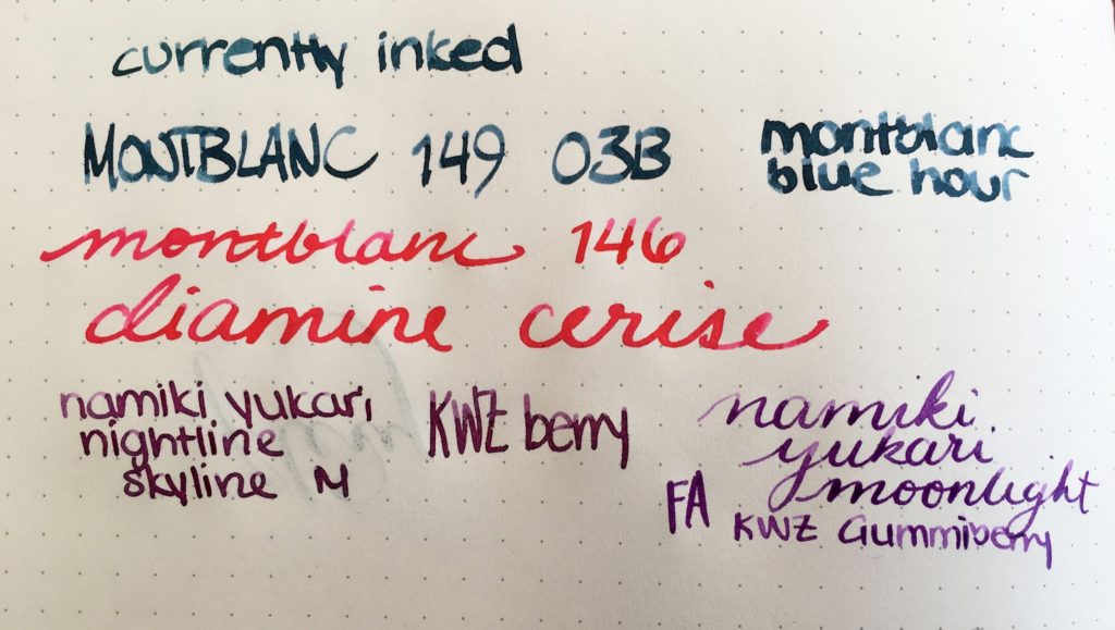 Currently Inked - April 8. 2017