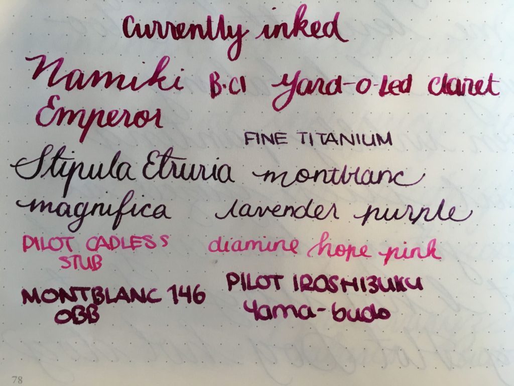 Currently Inked - July 1, 2017