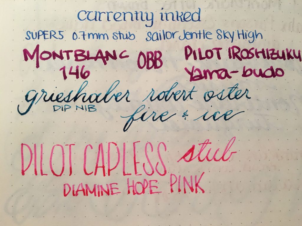 Currently Inked - July 15, 2017