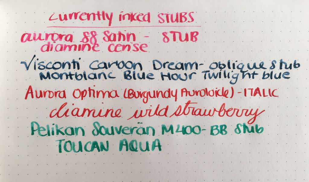Currently Inked - July 29, 2017