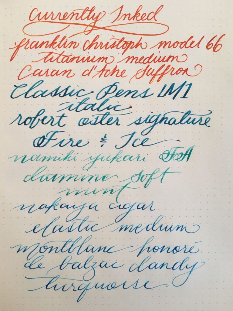 Currently Inked - July 8, 2017