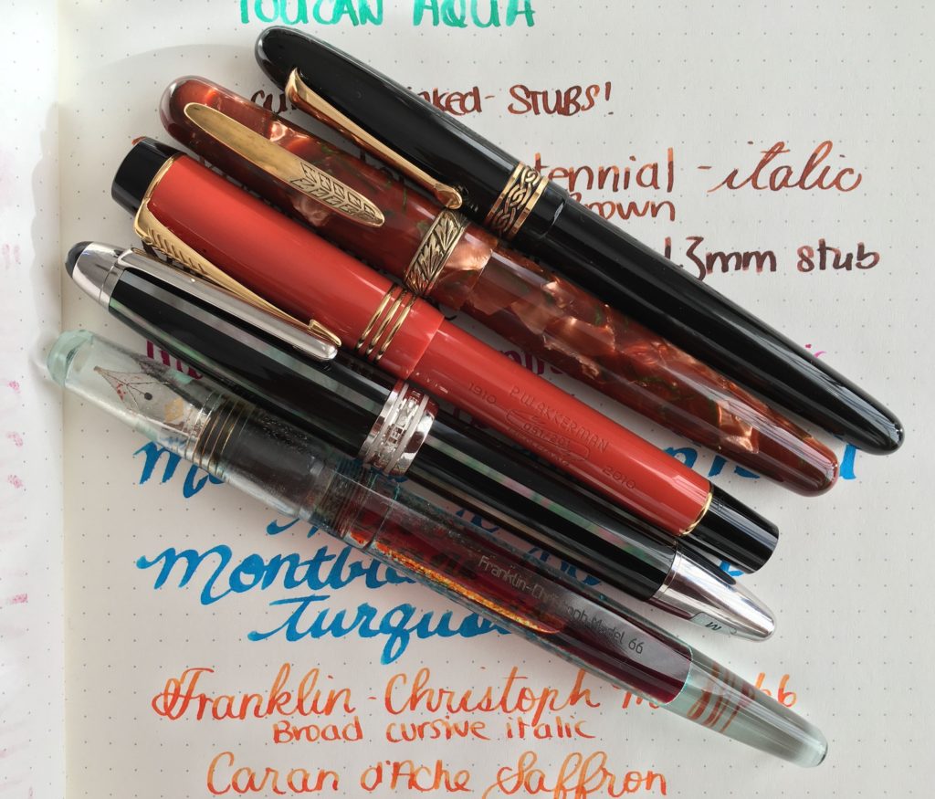 Currently Inked - May 20. 2017