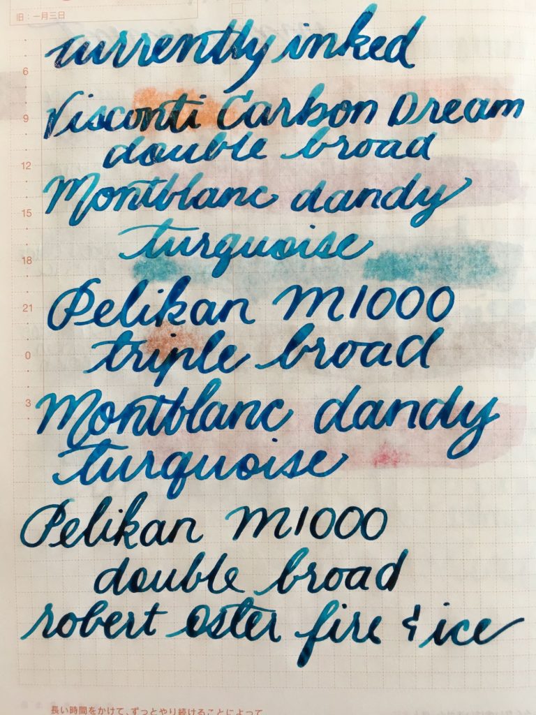 Currently Inked - August 12, 2017