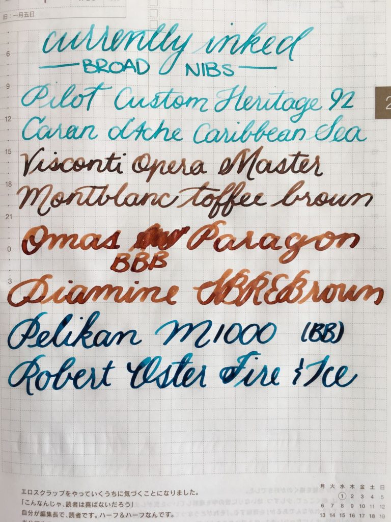 Currently Inked - August 5, 2017
